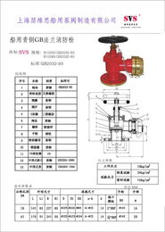 一站式供应，现货齐全 JIS、GB、DIN船用阀门标准件零售